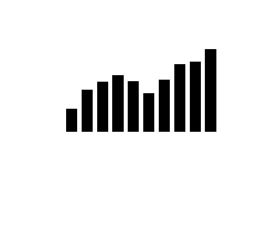 phising-stats Phishingtest - steg 3
