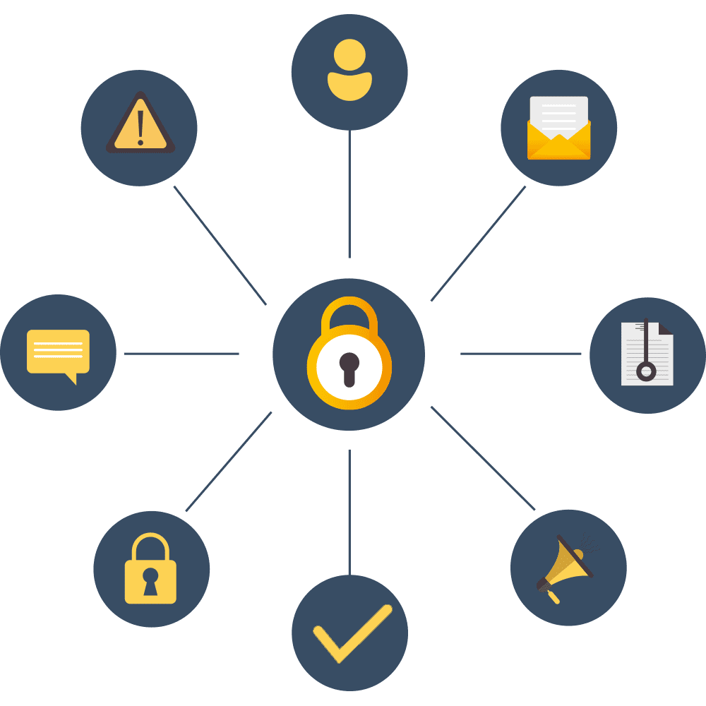 secify-gdpr-innehall-1